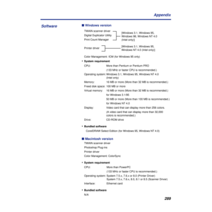 Page 289289 Appendix
n Windows version
TWAIN scanner driver
Digital Duplicator Utility
Print Count Manager 
Printer driver
Color Management:  ICM (for Windows 95 only)
•System requirement
CPU: More than Pentium or Pentium PRO
(133 MHz or faster CPU is recommended.)
Operating system: Windows 3.1, Windows 95, Windows NT 4.0 
(Intel only)
Memory: 16 MB or more (More than 32 MB is recommended.)
Freed disk space: 100 MB or more
Virtual memory: 16 MB or more (More than 32 MB is recommended.)
for Windows 3.1/95
50 MB...