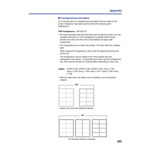 Page 293293 Appendix
n Transparencies and labels
You may also print on transparencies and labels that are made for the 
printer. Panasonic has tested and found that the following work 
satisfactorily:
OHP transparency:3M CG3710
•Re-using transparencies that have been fed through the printer once (for 
example, after jams or if the transparency is ejected without being 
printed) can reduce the life of the consumables and paper path 
components.
•The transparency has a side to be printed. The other side has a...