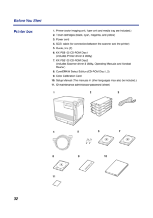 Page 32 
32 Before You  Start 
1.  
Printer (color imaging unit, fuser unit and media tray are included.)  
2.  
Toner cartridges (black, cyan, magenta, and yellow)  
3.  
Power cord  
4.  
SCSI cable (for connection between the scanner and the printer)  
5.  
Guide pins (2)  
6.  
KX-PS8100 CD-ROM Disc1
(includes Printer driver & Utility)  
7.  
KX-PS8100 CD-ROM Disc2
(includes Scanner driver & Utility, Operating Manuals and Acrobat 
Reader)  
8.  
CorelDRAW Select Edition (CD-ROM Disc1, 2)  
9.  
Color...