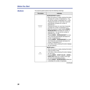 Page 3636
The scanner panel’s  buttons h ave the  foll owing meanings:
This  buttonIndicates
Buttons
INCREASE/NEXT
MODE 