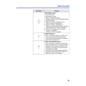 Page 3737 Before You  Start
STOP/RESET button —
Pressing this button:
• Exits the Menu mode.
• Stops the duplicating process. 
(However, it does not stop immediately because 
of data processing.)
• (When the number of duplicates is not 1) 
Sets the number of duplicates as 1.
• (When the number of duplicates is 1) 
Resets the scanner panel settings to the Menu 
Default setting (when “Ready” is displayed). 
• (When error messages such as “Memory 
Overﬂow” is displayed) 
Recover from an error situation.
START B/W...