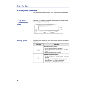 Page 3838
Printer panel overvi ew
This lightIndicates
LCD (Liquid 
MENU
READY
ERROR 