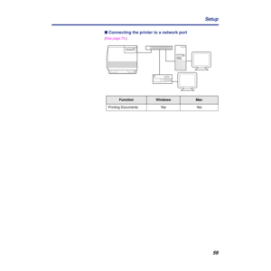 Page 5959 Setup
n Connecting the printer to a network port
(See page 70.)
FunctionWindowsMac
Printing Documents Yes Yes 