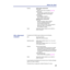 Page 2929
Interface:   SCSI interface requirements 