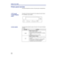 Page 3838
Printer panel overvi ew
This lightIndicates
LCD (Liquid 
MENU
READY
ERROR 