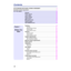 Page 1010
EFI STANDARD SOFTWARE LICENSE AGREEMENT . . . . . . . . . . . . . . . . . . . . . . . . . . .4
End-User License Agreement  . . . . . . . . . . . . . . . . . . . . . . . . . . . . . . . . . . . . . . . . . . . . . .7
For Your Safety . . . . . . . . . . . . . . . . . . . . . . . . . . . . . . . . . . . . . . . . . . . . . . . . . . . . . . . . .15
General . . . . . . . . . . . . . . . . . . . . . . . . . . . . . . . . . . . . . . . . . . . . .15
Power source . . . . . . . . . . . . . . . . . . . . . . ....