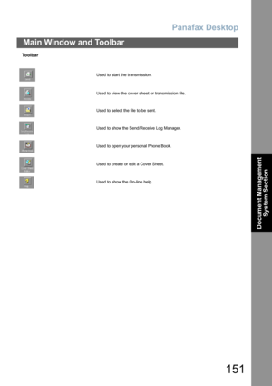 Page 151Panafax Desktop
151
Main Window and Toolbar
Document Management 
System Section
Toolbar
Used to start the transmission.
Used to view the cover sheet or transmission file.
Used to select the file to be sent.
Used to show the Send/Receive Log Manager.
Used to open your personal Phone Book.
Used to create or edit a Cover Sheet.
Used to show the On-line help. 