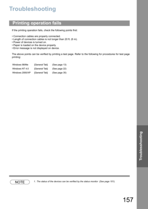 Page 157157
Troublesshooting
Troubleshooting
Troubleshooting
If the printing operation fails, check the following points first:
• Connection cables are properly connected.
• Length of connection cables is not longer than 20 ft. (6 m).
• Power of devices is turned on.
• Paper is loaded on the device properly.
• Error message is not displayed on device.
The above points can be verified by printing a test page. Refer to the following for procedures for test page
printing:
NOTE1. The status of the devices can be...