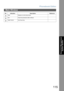 Page 115Phonebook Editor
115
Main Window
Document Management 
System Section
Help Display an on-line help screen
Exit Close the phonebook editor software
ONE-TOUCH One-Touch Key
No. Indication Description Reference
13
14
15 