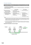 Page 122Panafax Desktop
122
For the Network Connected Models
There are two types of Panafax Desktop configurations, Simple Send Only System and Send & Receive
Network Shared System.
Note:
*1: The result of the Simple Send Only System transmission with Group 2 Device models (refer to the list of
compatible models in the previous section), the Send Log and TX Confirmation Notice confirms the
transfer to the device only. The only way to confirm whether it reached the final destination is with a
transaction journal...