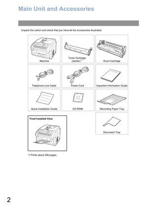 Page 22
Main Unit and Accessories
Unpack the carton and check that you have all the accessories illustrated.
Machine
Toner Cartridge
(starter)*1Drum Cartridge
Telephone Line Cable
Power CordImportant Information Guide
Quick Installation GuideRecording Paper Tray
Document Tray
CD-ROM
*1 Prints about 500 pages.
Final Installed View 