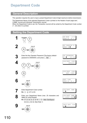 Page 110110
Department Code
This operation requires the user to input a preset Department Code (8-digit maximum) before transmission.
The Department Name of the selected Department Code is printed on the Header of each page sent, 
COMM. Journal and Individual Transmission Journal.
When the Department Code is set, the Transaction Journal will be sorted by the Department Code number
(1 - 24) when it is printed.
General Description
Setting the Department Code
1
 
SET MODE   (1-8)
ENTER NO. OR ∨∧
2
 
KEY OPERATOR...