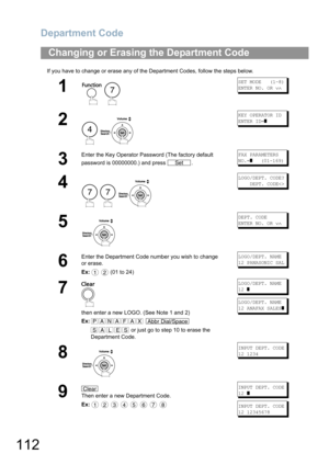 Page 112Department Code
112
If you have to change or erase any of the Department Codes, follow the steps below.
Changing or Erasing the Department Code
1
 
SET MODE   (1-8)
ENTER NO. OR ∨∧
2
 
KEY OPERATOR ID
ENTER ID=
]
3
Enter the Key Operator Password (The factory default 
password is 00000000.) and press  .FAX PARAMETERS
NO.=
]   (01-169)
4
  
LOGO/DEPT. CODE?
    DEPT. CODE
5
DEPT. CODE
ENTER NO. OR ∨∧
6
Enter the Department Code number you wish to change 
or erase.
Ex:   (01 to 24)LOGO/DEPT. NAME
12...