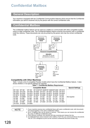 Page 128128
Confidential Mailbox
Your machine is equipped with two Confidential Communication features which ensure that the Confidential 
information you send is received only by the person with the correct confidential code.
The confidential mailbox feature can be used as a mailbox to communicate with other compatible models 
using a 4-digit confidential code. The Confidential Mailbox feature receives document(s) with a confidential 
code into memory. These documents can only be printed by the person who has...