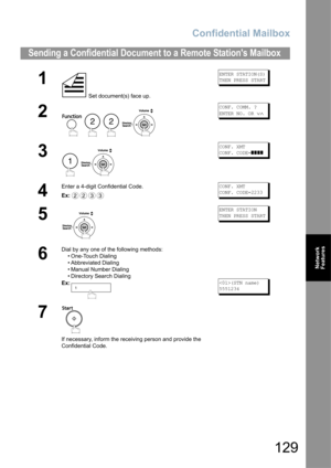Page 129Confidential Mailbox
129
Network 
Features
Sending a Confidential Document to a Remote Stations Mailbox
1
 Set document(s) face up.
ENTER STATION(S)
THEN PRESS START
2
   
CONF. COMM. ?
ENTER NO. OR 
∨∧
3
 
CONF. XMT
CONF. CODE=
]]]]
4
Enter a 4-digit Confidential Code.
Ex:CONF. XMT
CONF. CODE=2233
5
ENTER STATION
THEN PRESS START
6
Dial by any one of the following methods:
• One-Touch Dialing
• Abbreviated Dialing
• Manual Number Dialing
• Directory Search Dialing
Ex:
(STN name)
5551234
7
If necessary,...