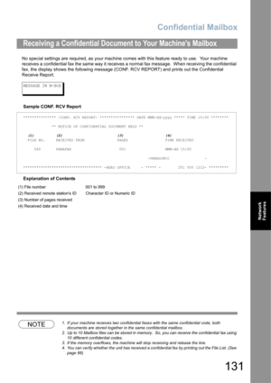 Page 131Confidential Mailbox
131
Network 
Features
No special settings are required, as your machine comes with this feature ready to use.  Your machine 
receives a confidential fax the same way it receives a normal fax message.  When receiving the confidential 
fax, the display shows the following message (CONF. RCV REPORT) and prints out the Confidential 
Receive Report.
MESSAGE IN M-BOX
Sample CONF. RCV Report
Explanation of Contents
NOTE1. If your machine receives two confidential faxes with the same...