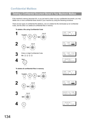 Page 134Confidential Mailbox
134
If the machines memory becomes full, or you just want to clean out your confidential documents, you may 
delete one or more confidential faxes stored in your machine by using the following procedure.
There are two types of confidential file deletions, one is to delete the file individually by its Confidential 
Code, and the other is to delete all confidential files in memory.
Deleting a Confidential Document Stored in Your Machines Mailbox
To delete a file using Confidential...