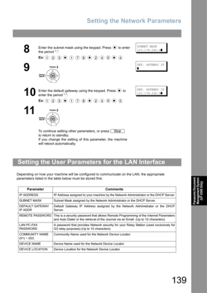 Page 139Setting the Network Parameters
139
Panasonic Document 
Management System 
(UF-5500 Only)
Depending on how your machine will be configured to communicate on the LAN, the appropriate 
parameters listed in the table below must be stored first.
8
Enter the subnet mask using the keypad. Press   to enter 
the period ..
Ex:            SUBNET MASK
123.178.240.4
]
9
DEF. GATEWAY IP
]
10
Enter the default gateway using the keypad. Press   to 
enter the period ..
Ex:            DEF. GATEWAY IP
123.178.240.5
]
11
To...