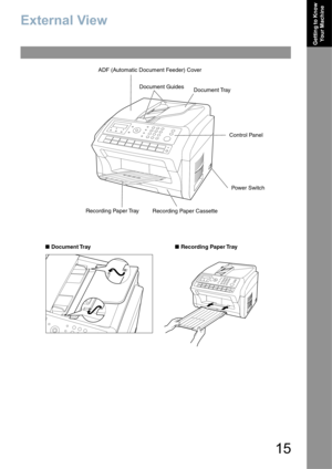 Page 1515
Getting to Know 
Your Machine
External View
ADF (Automatic Document Feeder) Cover
Document Guides
Control Panel
Recording Paper Tray
Document TrayRecording Paper Cassette
Power Switch
Document Tray
Recording Paper Tray 