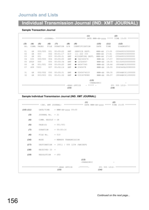 Page 156Journals and Lists
156
Individual Transmission Journal (IND. XMT JOURNAL)
Sample Transaction Journal
Sample Individual Transmission Journal (IND. XMT JOURNAL)
                                                                                                              (1)                    (2)
***************** -JOURNAL- ************************* DATE MMM-dd-yyyy ***** TIME 15:00 *********
 (3)   (4)   (5)     (6)   (7)       (8)   (9)                (10)    (11)      (12)
  NO.  COMM. PAGES   FILE...