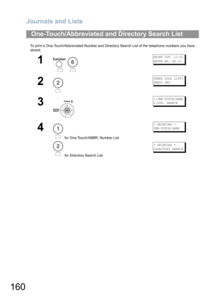 Page 160Journals and Lists
160
To print a One-Touch/Abbreviated Number and Directory Search List of the telephone numbers you have 
stored.
One-Touch/Abbreviated and Directory Search List
1
 
PRINT OUT  (1-6)
ENTER NO. OR 
∨∧
2
SPEED DIAL LIST?
PRESS SET
3
1:ONE-TOUCH/ABBR
2:DIR. SEARCH
4
 for One-Touch/ABBR. Number List
 for Directory Search List
* PRINTING *
ONE-TOUCH/ABBR
* PRINTING *
DIRECTORY SEARCH
6
2
1
2 