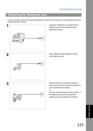 Page 177Troubleshooting
177
Problem Solving
If you do not hear a dial tone through the telephone connected to the machine or if the telephone does not 
ring (No automatic receive).
Checking the Telephone Line
1Unplug the Telephone Line Cable from the 
telephone jack that was supplied by the 
telephone company.
2Plug a different regular telephone into the 
same telephone jack.
3Check for dial tone through the handset.  If 
there is still no dial tone, report the problem to 
your local telephone company.
or
Call...