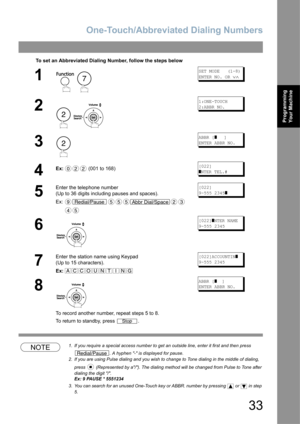 Page 33One-Touch/Abbreviated Dialing Numbers
33
Programming 
Your Machine
NOTE1. If you require a special access number to get an outside line, enter it first and then press 
. A hyphen - is displayed for pause.
2. If you are using Pulse dialing and you wish to change to Tone dialing in the middle of dialing, 
press   (Represented by a/). The dialing method will be changed from Pulse to Tone after 
dialing the digit /. 
Ex: 9 PAUSE * 5551234
3. You can search for an unused One-Touch key or ABBR. number by...