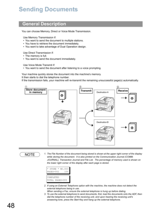 Page 4848
Sending Documents
You can choose Memory, Direct or Voice Mode Transmission.
Use Memory Transmission if:
• You want to send the document to multiple stations.
• You have to retrieve the document immediately.
• You want to take advantage of Dual Operation design.
Use Direct Transmission if:
• The memory is full.
• You want to send the document immediately.
Use Voice Mode Transmit if:
• You want to send the document after listening to a voice prompting.
Your machine quickly stores the document into the...