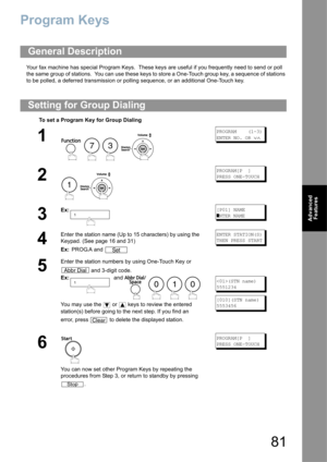 Page 8181
Advanced 
Features
Program Keys
Your fax machine has special Program Keys.  These keys are useful if you frequently need to send or poll 
the same group of stations.  You can use these keys to store a One-Touch group key, a sequence of stations 
to be polled, a deferred transmission or polling sequence, or an additional One-Touch key. 
General Description
Setting for Group Dialing
To set a Program Key for Group Dialing
1
    
PROGRAM    (1-3)
ENTER NO. OR 
∨∧
2
 
PROGRAM[P  ]
PRESS ONE-TOUCH
3...