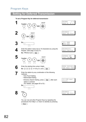 Page 82Program Keys
82
Setting for Deferred Transmission
To set a Program Key for deferred transmission
1
    
PROGRAM    (1-3)
ENTER NO. OR 
∨∧
2
 
PROGRAM[P  ]
PRESS ONE-TOUCH
3
Ex:[P01] NAME
]NTER NAME
4
Enter the station name (Up to 15 characters) by using the 
Keypad. (See page 16 and 31)
Ex: PROG.A and PROGRAM[P01]
PRESS FUNCTION
5
   
DEFERRED XMT
START TIME 
] :
6
Enter the starting time using 4 digits.
Ex: (11:30 p.m.) and ENTER STATION(S)
THEN PRESS START
7
Enter the station by any combination of the...