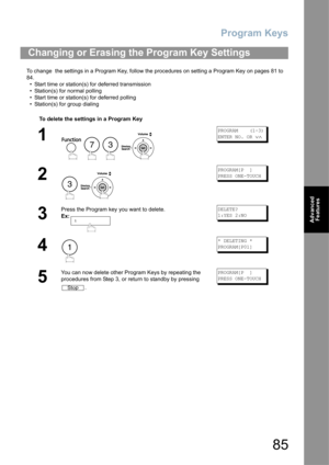 Page 85Program Keys
85
Advanced 
Features
To change  the settings in a Program Key, follow the procedures on setting a Program Key on pages 81 to 
84.
• Start time or station(s) for deferred transmission
• Station(s) for normal polling
• Start time or station(s) for deferred polling
• Station(s) for group dialing
Changing or Erasing the Program Key Settings
To delete the settings in a Program Key
1
    
PROGRAM    (1-3)
ENTER NO. OR 
∨∧
2
 
PROGRAM[P  ]
PRESS ONE-TOUCH
3
Press the Program key you want to...