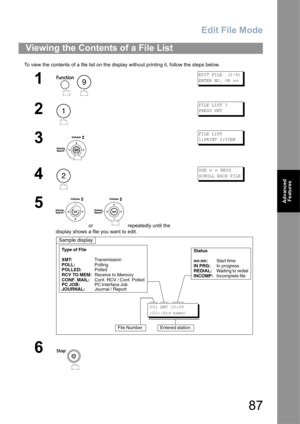 Page 87Edit File Mode
87
Advanced 
Features
To view the contents of a file list on the display without printing it, follow the steps below.
Viewing the Contents of a File List
1
 
EDIT FILE  (1-6)
ENTER NO. OR 
∨∧
2
FILE LIST ?
PRESS SET
3
FILE LIST
1:PRINT 2:VIEW
4
USE ∨ ∧ KEYS
SCROLL EACH FILE
5
 or   repeatedly until the 
display shows a file you want to edit.
6
9
1
2
Sample display
Type of File
XMT:Transmission
POLL:Polling
POLLED:Polled
RCV TO MEM:Receive to Memory
PC JOB:PC Interface Job
JOURNAL:Journal /...