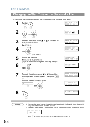 Page 88Edit File Mode
88
To change the start time and/or stations in a communication file, follow the steps below.
NOTE1. Your machine cannot change the start time and/or stations in the file while stored document is 
being sent or the machine is waiting to redial.
2. If the file is not a Deferred Communication File, the following message is shown in the display.
SET DEF. COMM.?
1:YES 2:NO
Press   to change the type of the file for deferred communication file.
Changing the Start Time or the Station of a File
1...