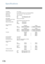 Page 178178
Appendix
Specifications
Compatibility ITU-T Group 3
Coding Scheme MH, MR, MMR (Conforms to ITU-T Recommendations)
Modem Type ITU-T T.30, V.34, V.17, V.29, V.27ter, and V.21 
Modem Speed 33600 - 2400 bps
Document Size Max. : 216 x 600 mm (8.5” x 23.6”)
Min. : 148 x 128 mm (5.8” x 5.0”)
ADF Capacity
(Automatic Document Feeder)Built-in, Up to 30 Sheets
Scanning Method Sheet Feeding with CIS type image sensor
Effective Scanning Width Copy : 208 mm (8.2)
Fax : 212 mm (8.3)
Scanner : 216 mm (8.5)
Scanner...