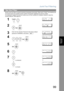 Page 99Junk Fax Filtering
99
Advanced 
Features
Set the Junk Fax Filter to prevent receiving unnecessary documents. When set to “VALID”, the machine will 
not receive faxes from senders whose numeric ID has been registered as junk fax number.
It is required to register the junk fax number (up to 30 fax numbers) for reception refusal to make this 
function effective. (See page 42)
Set the Filter
1
 
SET MODE   (1-8)
ENTER NO. OR 
∨∧
2
 
KEY OPERATOR ID
ENTER ID=
]
3
Enter the Key Operator Password (The factory...