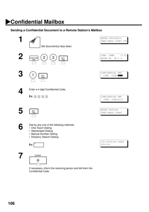 Page 108106
Sending a Confidential Document to a Remote Stations Mailbox
1
 Set document(s) face down.
2
        
3
  
4
Enter a 4-digit Confidential Code.
Ex:
5
6
Dial by any one of the following methods:
• One-Touch Dialing
• Abbreviated Dialing
• Manual Number Dialing
• Directory Search Dialing
Ex:
7
If necessary, inform the receiving person and tell them the 
Confidential Code.
ENTER STATION(S)
THEN PRESS START 00%
FUNCTION22SET
CONF. COMM.    (1-5)
ENTER NO. OR 
Ú Ù 
1SET
CONFIDENTIAL XMT
  CONF. CODE=...