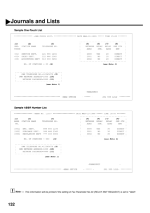 Page 134132
Sample One-Touch List
Sample ABBR Number List
 (see Note 1)
*************** -ONE-TOUCH LIST- ****************** DATE MAR-12-1999 ***** TIME 15:00 *******
(1)        (2)                (3)                          (5)      (6)    (7)     (8)ONE-  STATION NAME     TELEPHONE NO.                       NETWORK  RELAY  RELAY  ONE STN
TOUCH                                                       ADRS     STN.   ADRS    XMT
  SERVICE DEPT.    121 555 1234                         2000    YES     20     DIRECT...