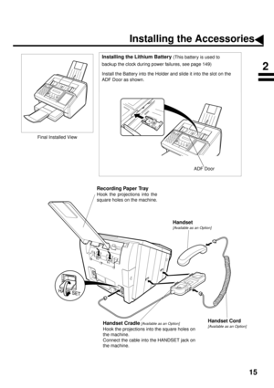 Page 1715
Installing the Accessories
Final Installed View
Handset Cradle [Available as an Option]
Hook the projections into the square holes on 
the machine.
Connect the cable into the HANDSET jack on 
the machine.
Handset Cord
[Available as an Option]
Recording Paper Tray
Hook the projections into the
square holes on the machine.
Handset
[Available as an Option]
2
Installing the Lithium Battery (This battery is used to 
backup the clock during power failures, see page 149)
Install the Battery into the Holder...