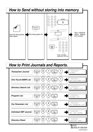 Page 176MEMORY
FUNCTION16SET
Set the documents 
face down.The lamp goes off.
How to Send without storing into memory.
How to Print Journals and Reports. 
Transaction Journal
One-Touch/ABBR List
Directory Search List
Program List
Fax Parameter List
Individual XMT Journal
Directory Sheet
23 1
56 4
8
09 7
+
START
ABBR
23 1
56 4
8
09 7
+
Enter a 3-digit 
code (001 to 072).
01
or
orYo u r  m a c h i n e
starts dialing
the number.
1
FUNCTION26SET1
FUNCTION26SET2
FUNCTION36SET
FUNCTION46SET
FUNCTION66SET
FUNCTION76SET...