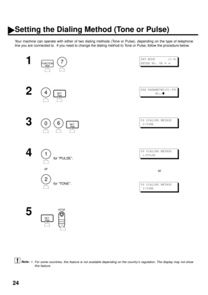 Page 2624
Setting the Dialing Method (Tone or Pulse)
Your machine can operate with either of two dialing methods (Tone or Pulse), depending on the type of telephone
line you are connected to.  If you need to change the dialing method to Tone or Pulse, follow the procedure below.
 (see Note 1)
1
  
2
  
3
     
4for “PULSE”.
    or
for “TONE”.or
5
  
1. For some countries, this feature is not available depending on the country’s regulation. The display may not show
this feature.
FUNCTION7
S E T  M O D E...