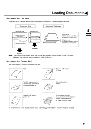 Page 4341
BASIC OPERATIONS
Loading Documents
Documents You Can Send
In general, your machine will send any document printed on A4, Letter or Legal size paper.
Note:
The maximum document width that can be sent through the machine is 10.1 in (257 mm).  
However, the effective scanning width is 8.3 in (212 mm).
Documents You Cannot Send
You must never try to send documents that are:
To transmit these kinds of documents, make a photocopy first and then transmit the copy instead.
Wet Covered with wet ink
or paste...