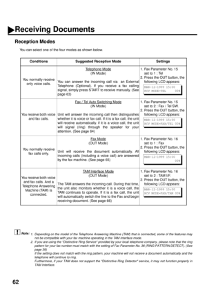 Page 6462
Receiving Documents
Reception Modes
You can select one of the four modes as shown below.
 (see Note 1)
 (see Note 2)Conditions Suggested Reception Mode Settings
You normally receive
only voice calls.Telephone Mode
(IN Mode)
You can answer the incoming call via  an External
Telephone (Optional). If you receive a fax calling
signal, simply press START to receive manually. (See
page 63)1. Fax Parameter No. 15
 set to 1 : Tel
2. Press the OUT button, the
 following LCD appears:
You receive both voice 
and...