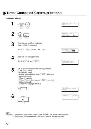 Page 7472
Deferred Polling
 (see Note 1)
 (see Note 2)
1
  
2
  
3
Enter the start time from the keypad.
(Use a 4-digit, 24-hour clock)
Ex:  
(3:30 a.m.) and 
4
Enter a 4-digit polling password.
Ex:
 and 
5
Dial by any combination of the following methods:
• One-Touch Dialing
• Abbreviated Dialing
• Manual Number Dialing, press   after each 
station is entered 
(Up to 12 stations)
• Directory Search Dialing, press   after each 
station is entered 
(For details, see page 48 to 51.)
Ex:
6
1. If you enter a wrong...
