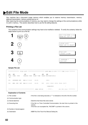 Page 8482
Edit File Mode
Your machine has a document image memory which enables you to reserve memory transmission, memory
deferred transmission, memory polling and so on.
After reserving the communications in memory, you may need to change the settings of the communication(s) while
it is still in memory.  This section describes how to use the file editing features.
Printing a File List
The contents of the communication settings may have to be modified or deleted.  To verify the contents, follow the
steps below...