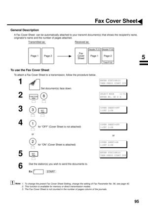 Page 9795
Fax Cover Sheet
General Description
A Fax Cover Sheet  can be automatically attached to your transmit document(s) that shows the recipients name,
originators name and the number of pages attached.
                    
To use the Fax Cover Sheet
To attach a Fax Cover Sheet to a transmission, follow the procedure below.
 (see Note 1) (see Note 2)
 (see Note 3)
1
 Set document(s) face down.
2
  
3
  
4
 
for “OFF” (Cover Sheet is not attached)
    or
for “ON” (Cover Sheet is attached)or
5
6
Dial the...