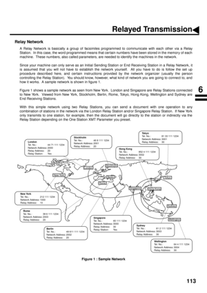 Page 115113
Relay Network
A Relay Network is basically a group of facsimiles programmed to communicate with each other via a Relay
Station.  In this case, the word programmed means that cer tain numbers have been stored in the memory of each
machine.  These numbers, also called parameters, are needed to identify the machines in the network.
Since your machine can only serve as an Initial Sending Station or End Receiving Station in a Relay Network, it
is assumed that you will not have to establish the network...