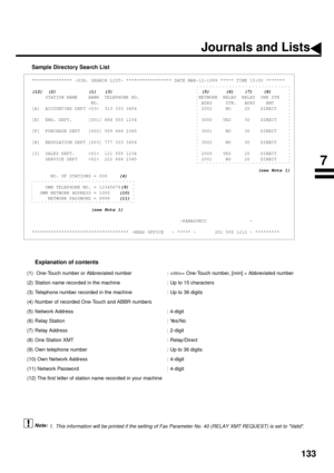 Page 135133
Sample Directory Search List
 (see Note 1)
Explanation of contents
*************** -DIR. SEARCH LIST- ***************** DATE MAR-12-1999 ***** TIME 15:00 *******
(12)  (2)            (1)   (3)                                 (5)      (6)    (7)    (8)     STATION NAME    ABBR  TELEPHONE NO.                      NETWORK  RELAY  RELAY  ONE STN
                      NO.                                      ADRS     STN.   ADRS    XMT
[A]  ACCOUNTING DEPT   313 333 3456                        2002     NO...