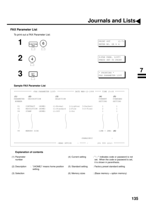 Page 137135
FAX Parameter List
To print out a FAX Parameter List:
Sample FAX Parameter List
Explanation of contents
1
  
2
3
*************** -FAX PARAMETER LIST- ************** DATE MAR-12-1999 ***** TIME 15:00 ********
(1)         (2)                    (3)                                  (4)         (5)PARAMETER   DESCRIPTION            SELECTION                            CURRENT     STANDARD
 NUMBER                                                                 SETTING     SETTING
   01     CONTRAST...