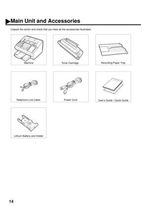 Page 1614
INSTALLING YOUR MACHINE
Main Unit and Accessories
Unpack the carton and check that you have all the accessories illustrated.
MachineToner CartridgeRecording Paper Tray
Telephone Line CablePower CordUsers Guide / Quick Guide
Lithium Battery and Holder 