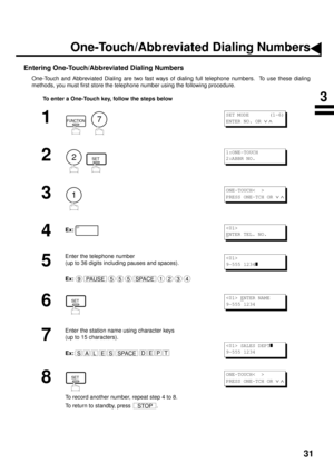 Page 3331
PROGRAMMING YOUR MACHINE
One-Touch/Abbreviated Dialing Numbers
Entering One-Touch/Abbreviated Dialing Numbers
One-Touch and Abbreviated Dialing are two fast ways of dialing full telephone numbers.  To use these dialing
methods, you must first store the telephone number using the following procedure.
To enter a One-Touch key, follow the steps below
1
  
2
  
3
4
Ex:
5
Enter the telephone number
(up to 36 digits including pauses and spaces).
Ex:
6
7
Enter the station name using character keys
(up to 15...